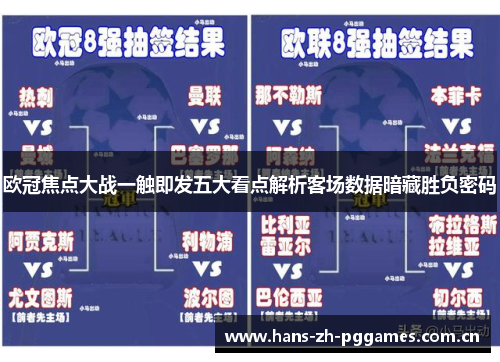 欧冠焦点大战一触即发五大看点解析客场数据暗藏胜负密码